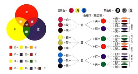 紅色家藍色|色碼表＆顏色調色盤